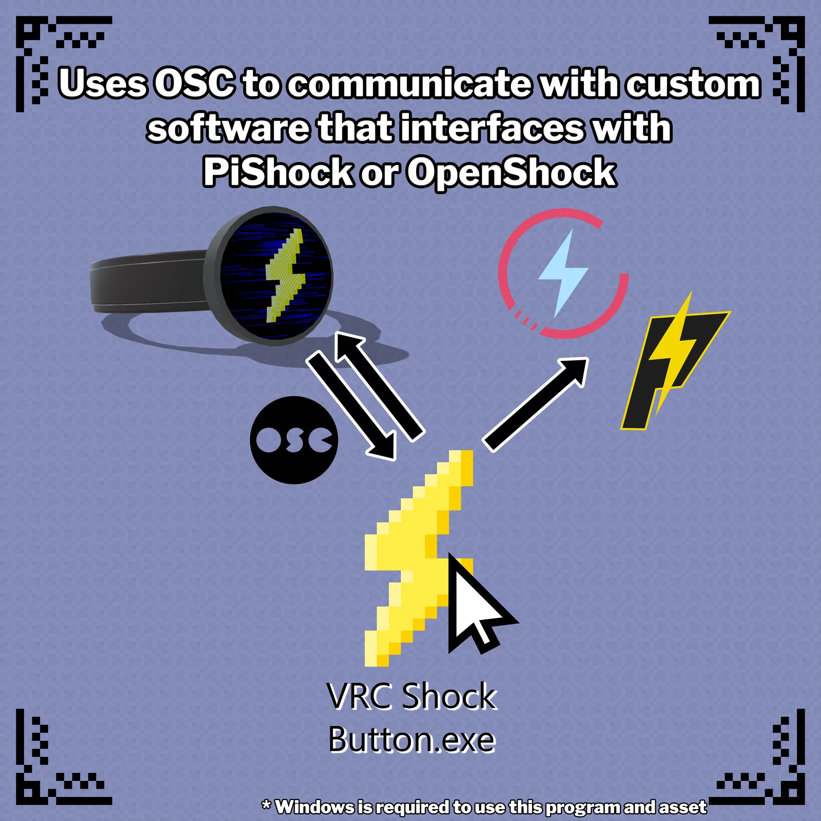 OSC Roulette Shock Button / PiShock & OpenShock Compatible by LiaWare ...