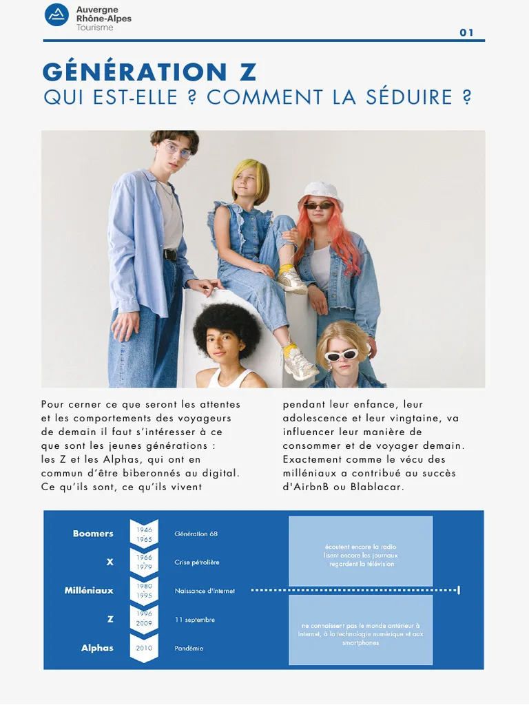 Comprendre et séduire la Générati…