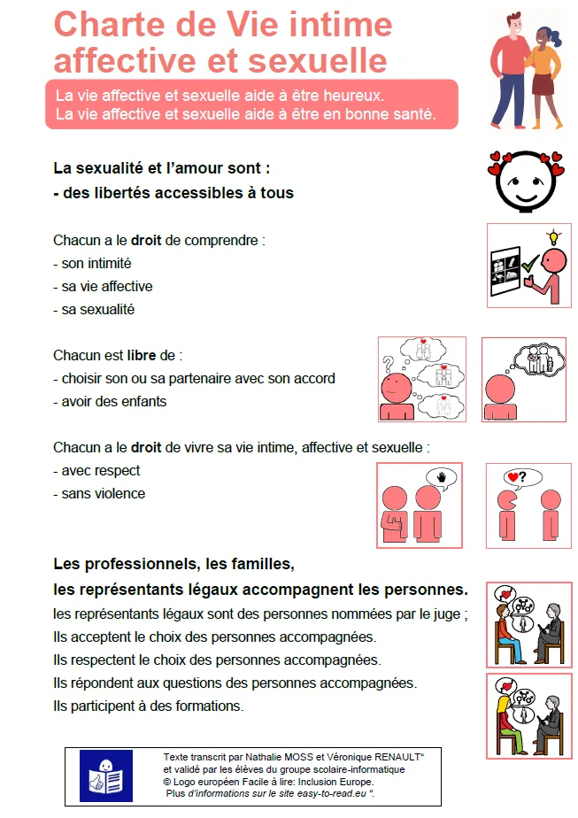 Le Collectif Handicap 54 Vie intime, affective et sexuelle des ...