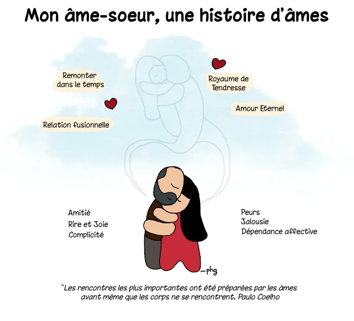 Mon âme-sœur, une histoire d&rsquo;âmes &ndash; Les Trésors de la vie